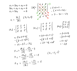 Soustava lineárních rovnic - Cramerovo pravidlo