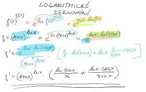 DP-03 Deriv logar komplet