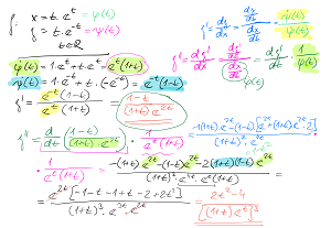 DP-07 Derivace-parametr-fce2