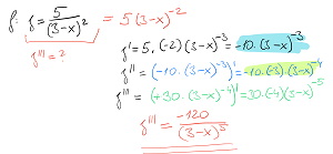 DP-09 Třetí derivace