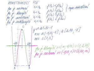 F_07_Monotónnost funkce