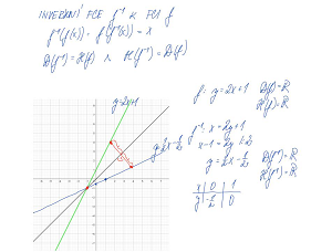 F_11_Inverzní funkce