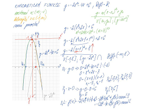F_12_Kvadratická funkce