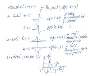 F_13_Racionální funkce linlom funkce