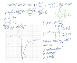 F_14_Lineární lomená funkce
