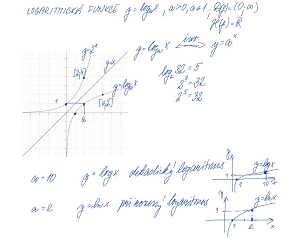 F_19_Logaritmická funkce