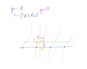 F_24_Goniometrická rovnice 3