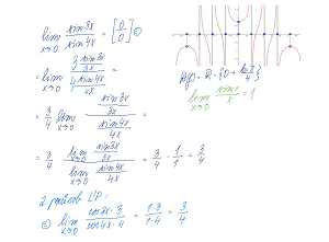 F_29_Limita typu 0_0 2