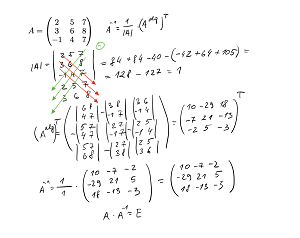 Inverzní matice determinant