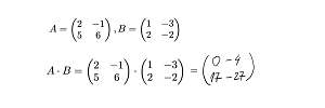 Násobení matic 2x2