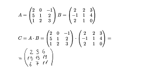 Násobení matic 3x3