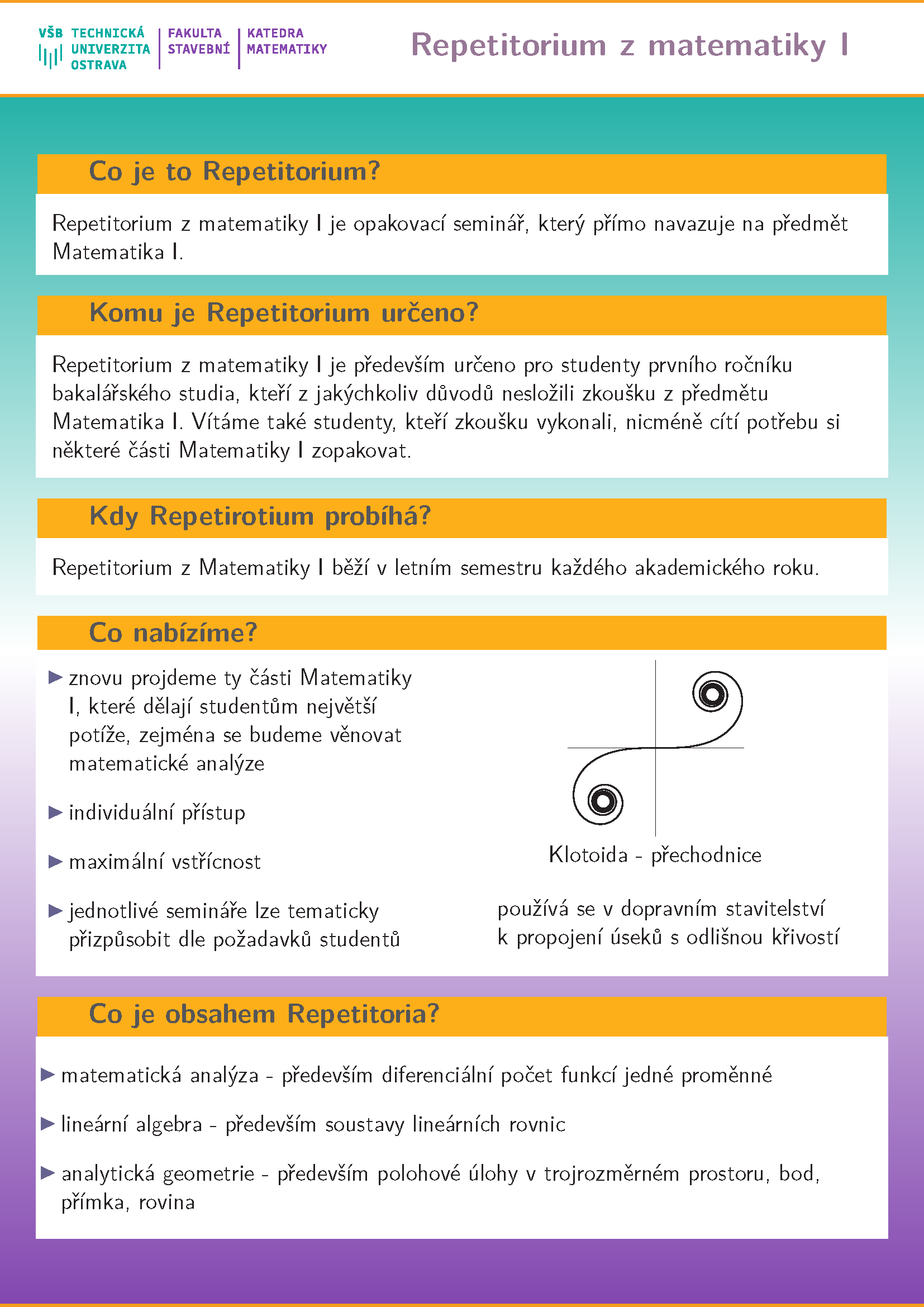 Repetitorium z Matematiky I